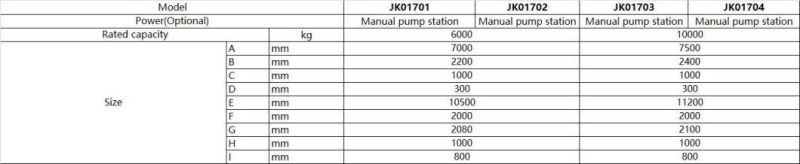 Hydraulic Loading Lip Dock Leveler for Logistic Logistic Park Capacity 6000 Kg 10000 Kg Movable Dock Leveler