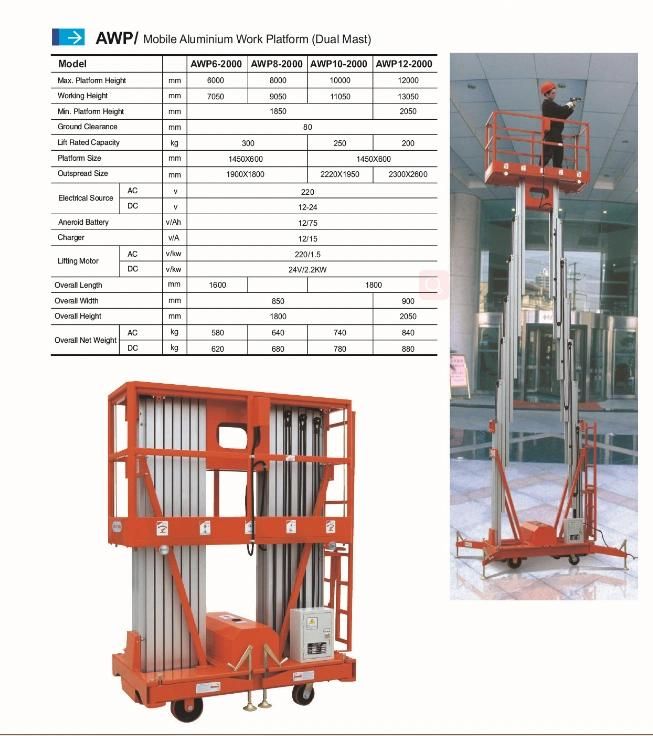Dual Mast Mobile Aluminium Work Platform
