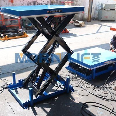 Electric Scissor Lift Table