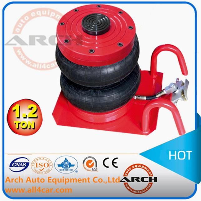 High Quality Automatic Pneumatic Air Bumper Jack (AAE-20041)