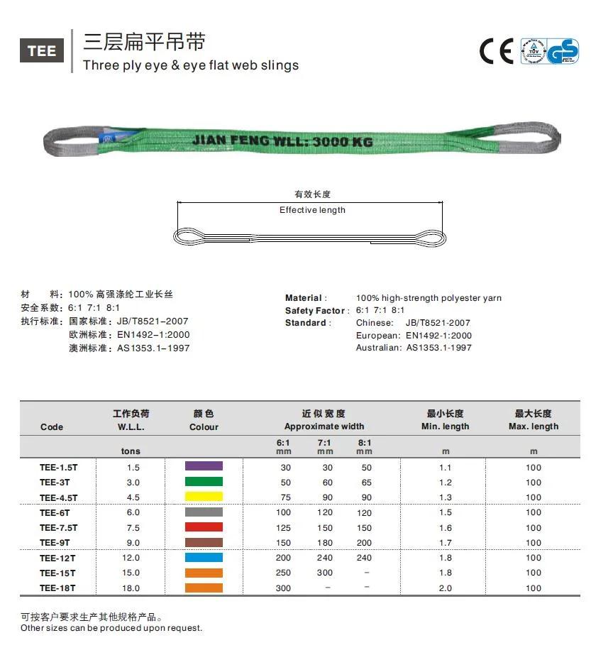 Polyester Sling Flat Webbing Sling Ode Factory Safety Factor 6: 1 7: 1 8: 1