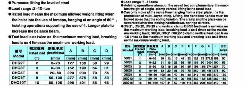 Cross Lifting Steel Plate Clamp (horizontal and vertical)