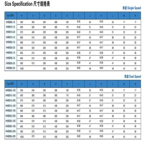 PA Tower Truss System Electric Motor Electric Hoist