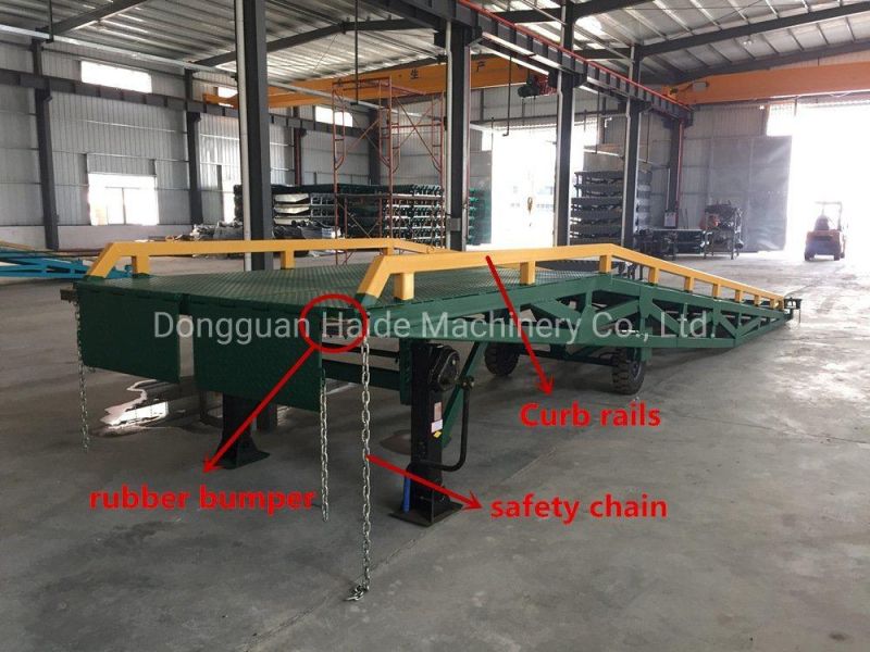 High Quality Mobile Yard Ramp for Container Loading and Unloading