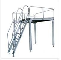 Working Platform to Support The Weigher