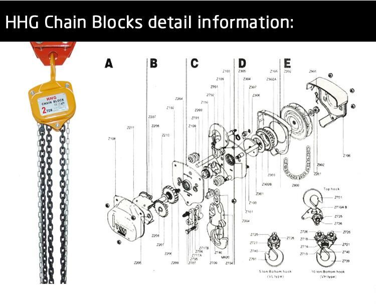 Best Quality 1ton to 5ton Hhg Brand Chain Block with G80 Load Chain Chain Pulley Block
