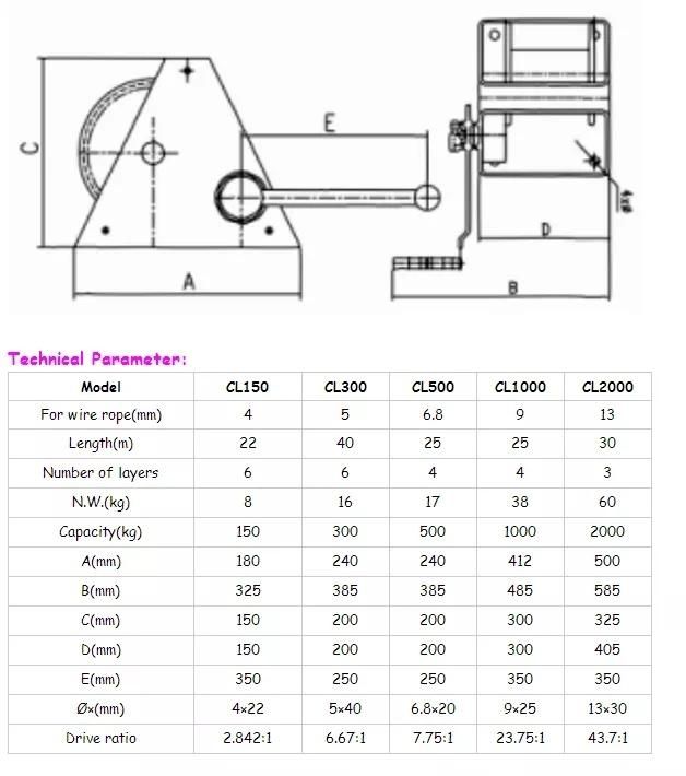 Side Wind Worm Gear Hand Operated Rotary Winch