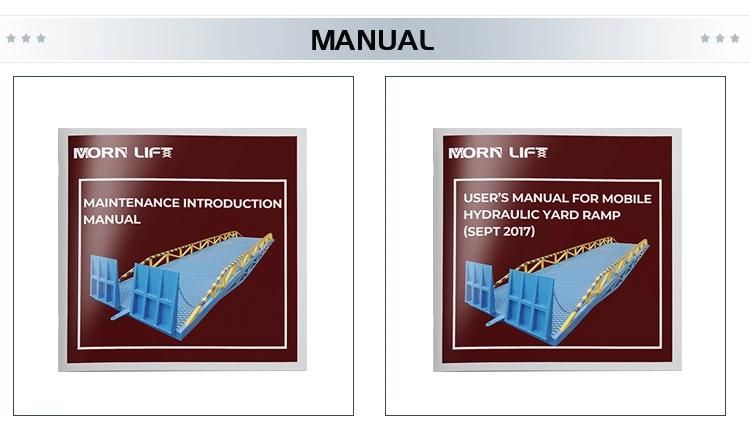 Container Loading Dock Ramp for Sale