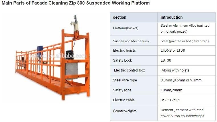 Hc Zljp400 Professional Design Building Cleaning Equipment ISO Suspended Platform