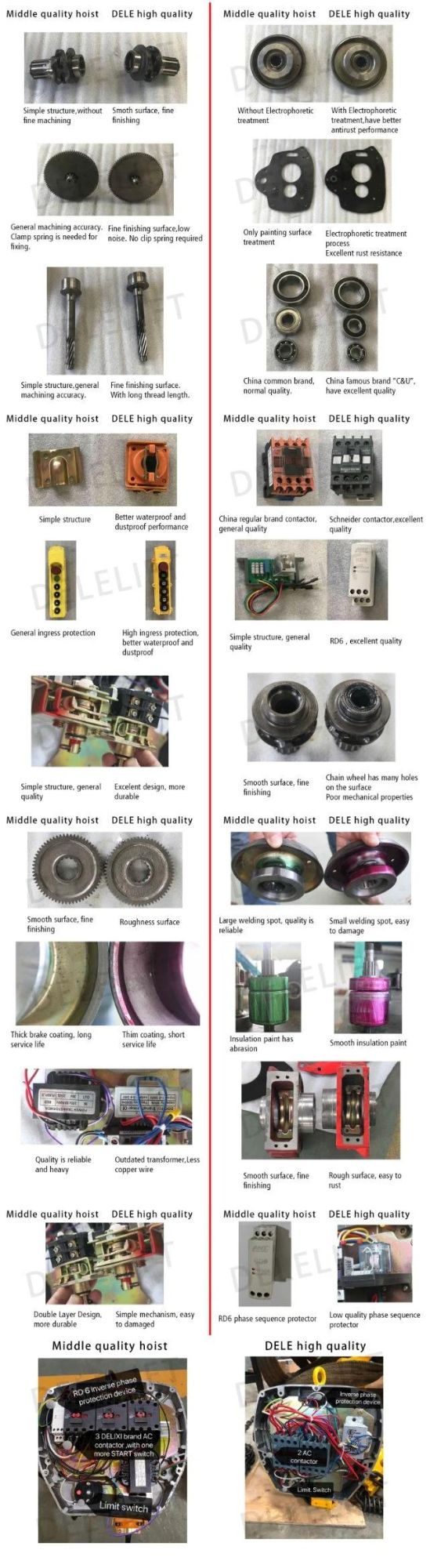 Dlhk0302 3ton Crane Lifting Hoist Winch Block Electric Chain Hoist