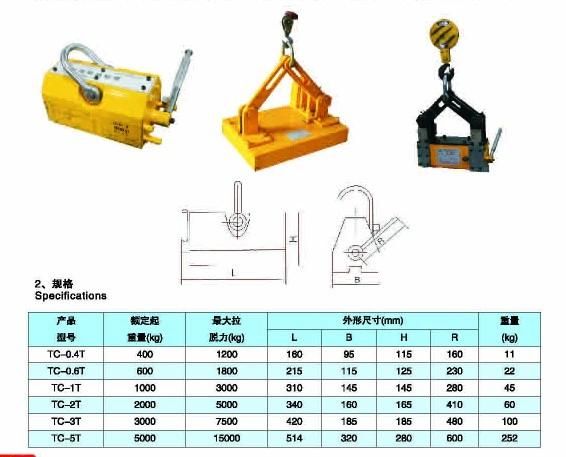 Automatic Permanent Magnetic Lifter of Super Capacity 2 Ton 1ton