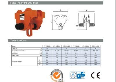 0.5 Ton to 10 Ton Easy Moving Plain Trolley