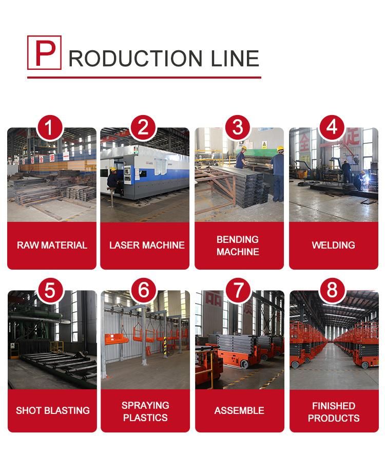 Articulated Trailer Boom Lift for Distributors