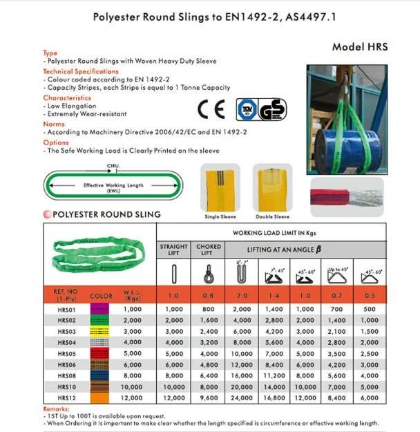 Round Sling, Webbing Sling Sf7: 1, CE and TUV Certification