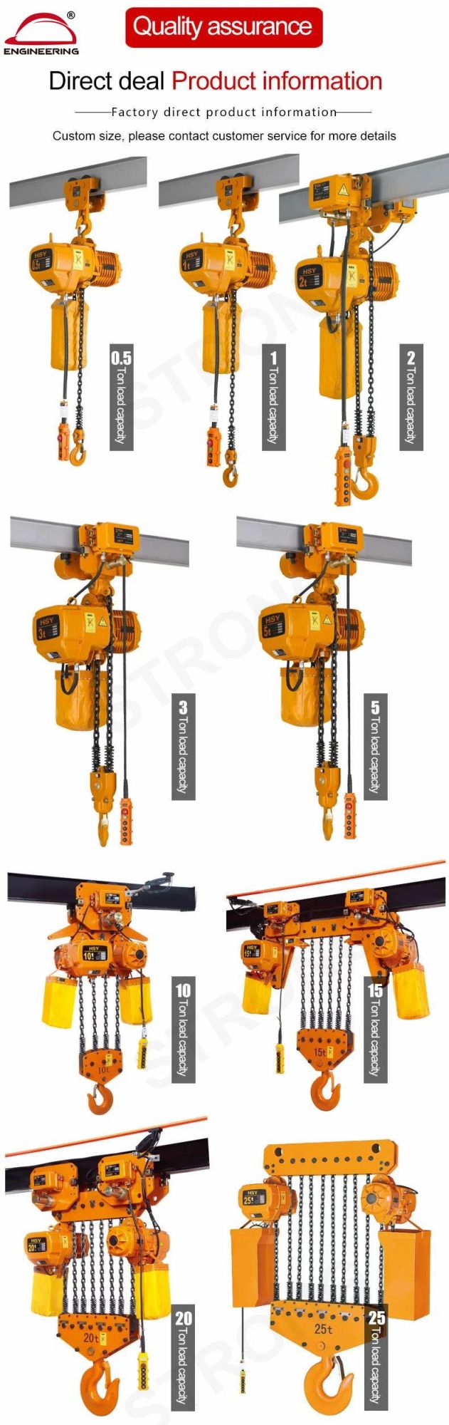 High Speed 3 Ton Electric Chain Hoist for Overhead Crane