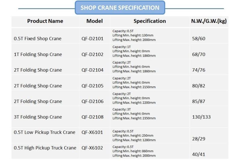 2 Ton Floding Shop Crane with CE Approval 76kg