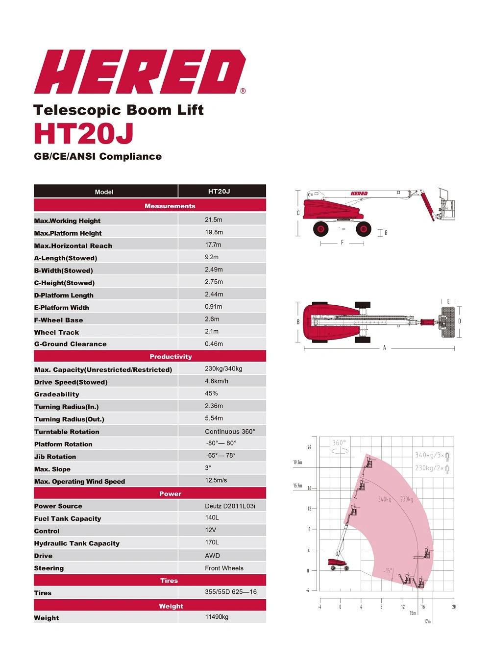 China Good Quality Ht20j 20m 22m 26m 28m Telescopic Straight Boom Lift Aerial Work Platform