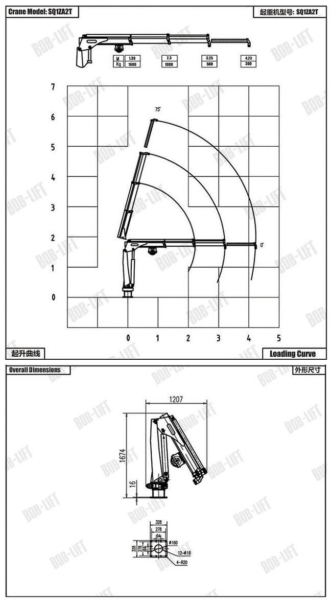 Mini Portable Small Lift Marine Deck Crane Sq1za2t