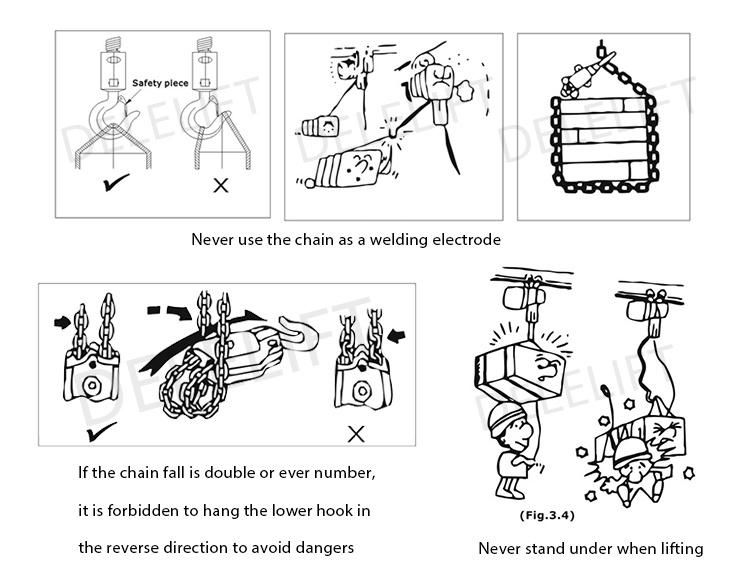 2 Ton Monorail Electric Trolley Chain Lifting Hoist Manufacturer