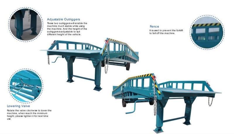 Dcqy8-0.8 Mechanical Durable Dock Leveler