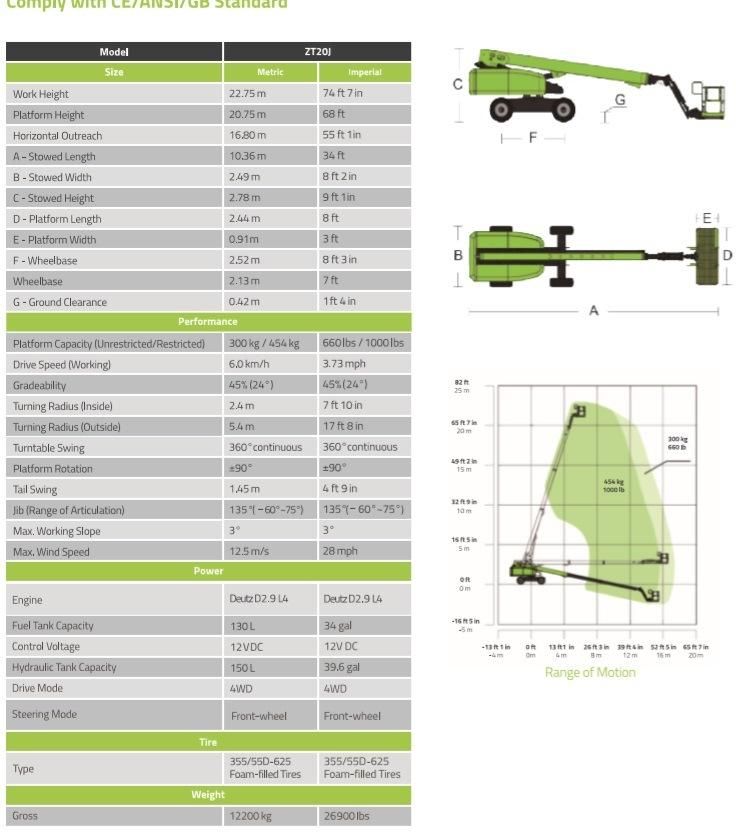 Lifting Equipment Zoomlion Zt20j 20m Telescopic Aerial Work Platform