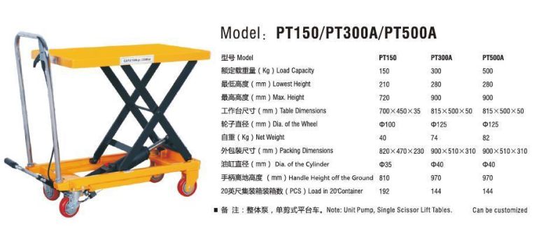 Hand Scissors Lift Table Trolley