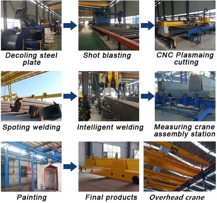 Heavy Duty 15t Double Beam Casting Bridge Crane with Foundry Use