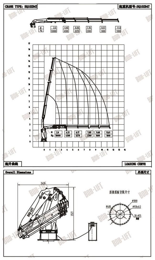 Hydraulic Ship Crane Marine Crane for Hot Sale