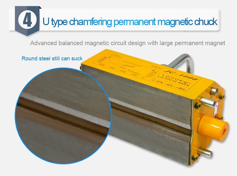 3 Times 600kg Permanent Magnetic Lifter with CE Certification