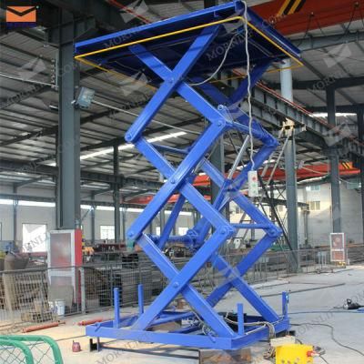 Stationary Hydraulic Electric Scissor Lift Table