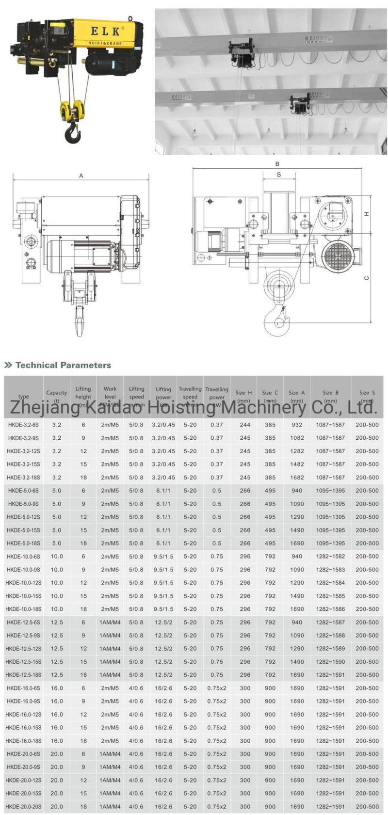 20ton Double Girder Dual Speed Electric Wire Rope Hoist