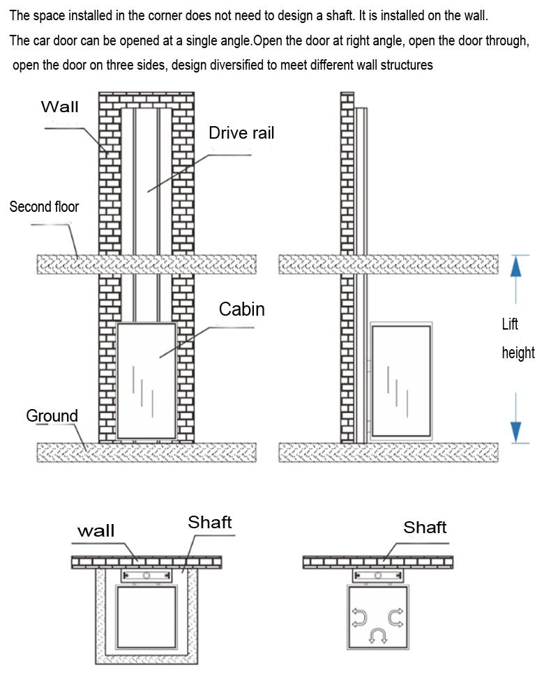 Home Elevator/Disable Lift with Good Quality