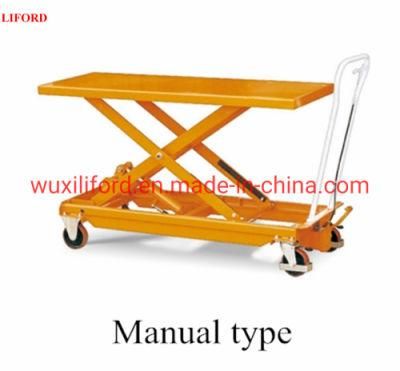 1t Manual Moving Hydraulic Scissor Lift Platform Lift Table Es100L