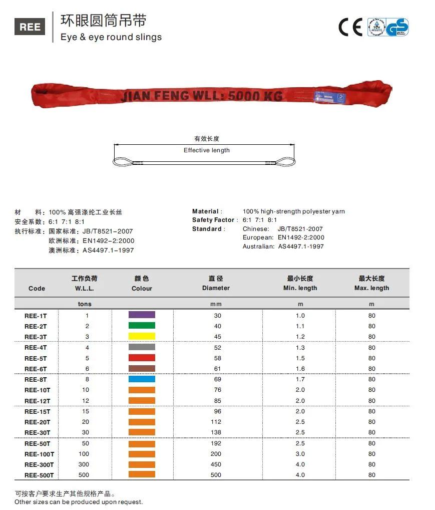 JF 5t/6t 3m5m Polyester Endless Round Sling Safety Factor 7: 1 8: 1 Standard En 1492-2: 2000+A1: 2008 (E)