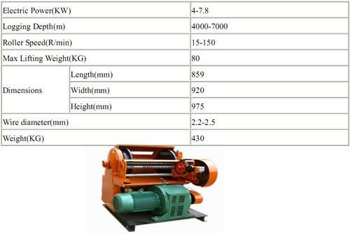 0.08 Ton/176.4 Lbs Dcl Electric Logging Winch