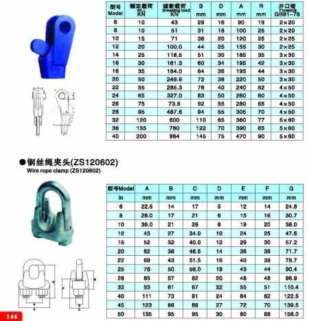 DIN 741 Forged Drop Wire Rope Clip for Marine Rigging