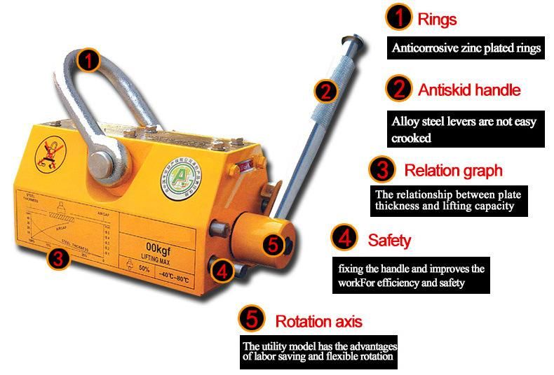 3 Ton Magnetic Lifter Pml-3000 Permanent Lifting Magnet