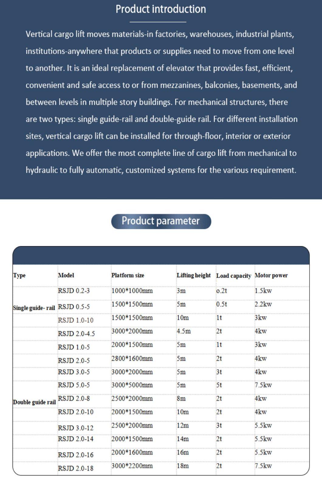 Customer Required Cargo Lift