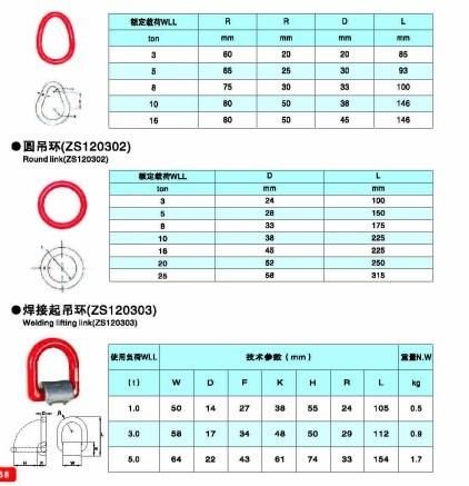 G80 Forged Alloy D Ring with Wrap of high Tensile