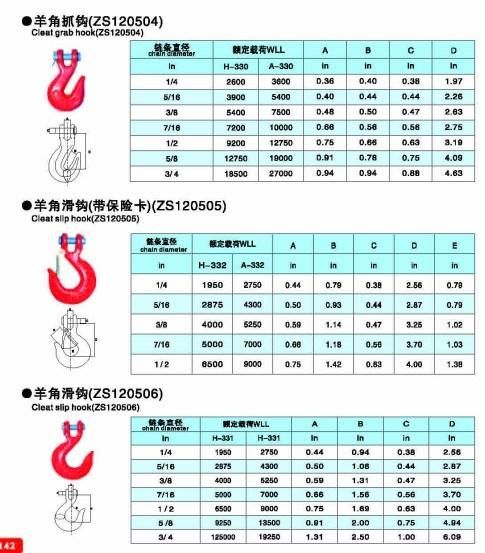 Clevis Hook, G80 Clevis Slip Safety Hook with Latch