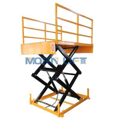 Vertical Manual Lift Table Loading Dock Lift Table