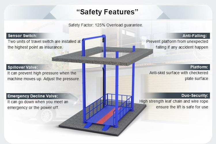 Volt/Hertz/Phase Could Be Customized Shipboard Crane Morn Garage Equipments Lifts