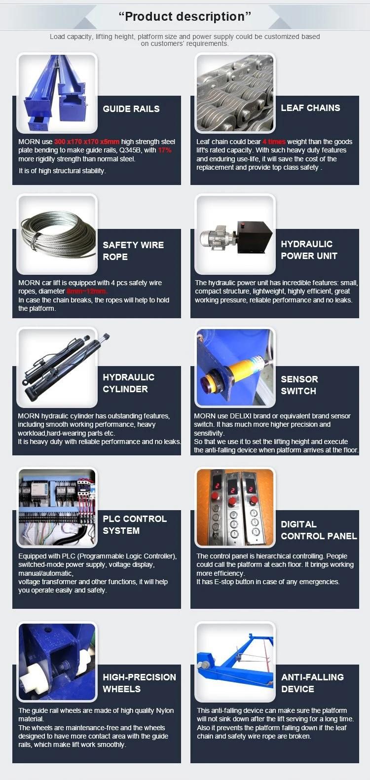 Optional, Manual or Automatic Online Support; Video Spare Parts Hoist Car Lift