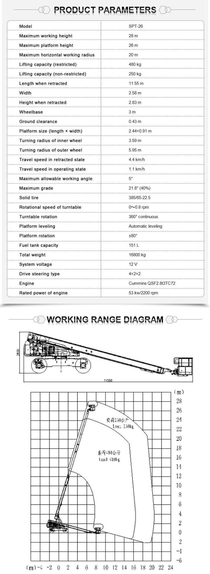 Hydraulic Self Propelled Aerial Articulated Boom Lift/Lifting Work/Working Light Platform