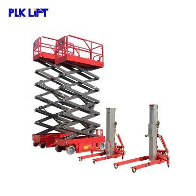 Europe Hydraulic Self-Propelled Scissor Aerial Working Lifter