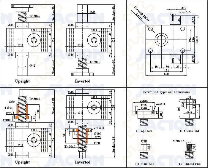 Cubic Screw Jacks 25kn Lifting Capacity - Through Mounting Holes