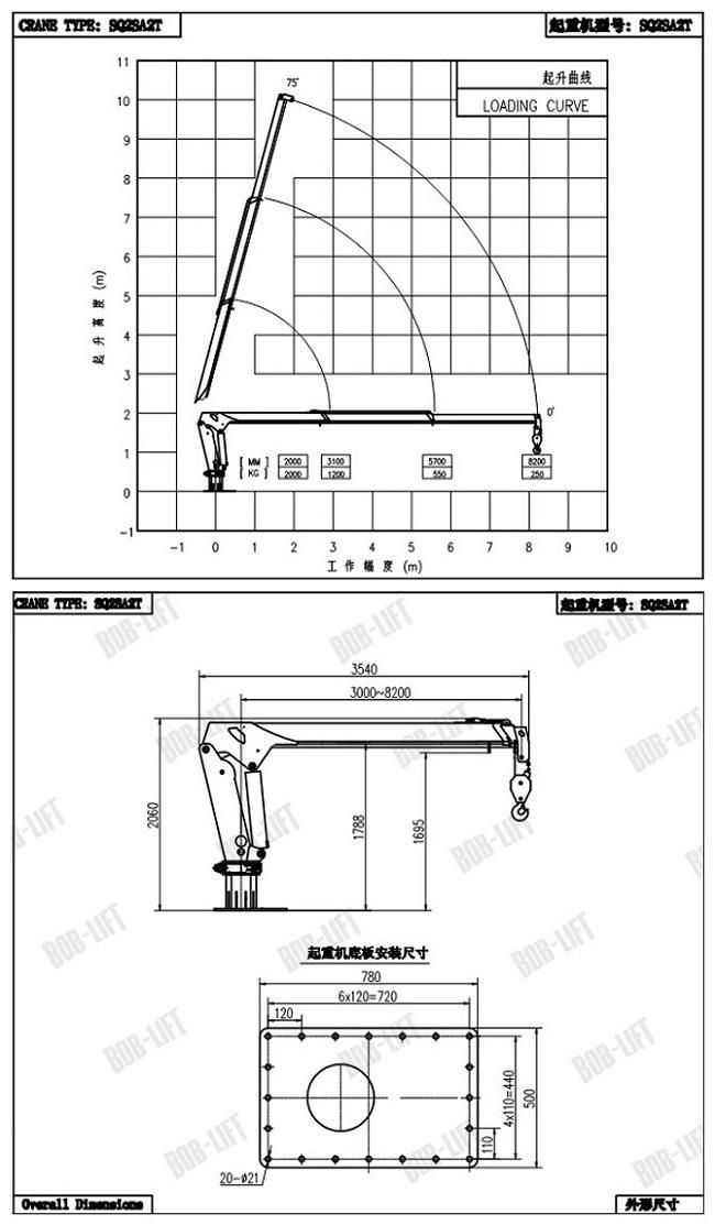 Hydraulic Telescopic Boom Used Boat/Ship Marine Crane