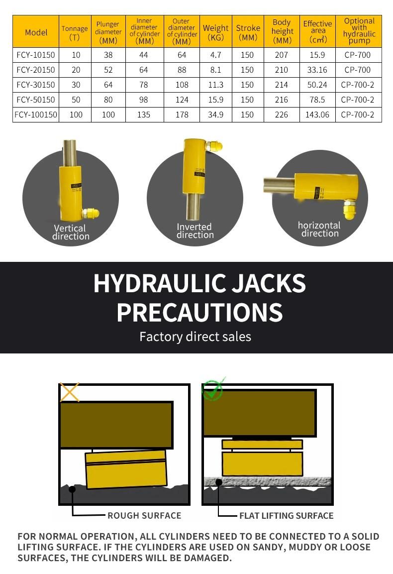 50 100 Tons Porta Power Sale Hydraulic Jack 5t 200t