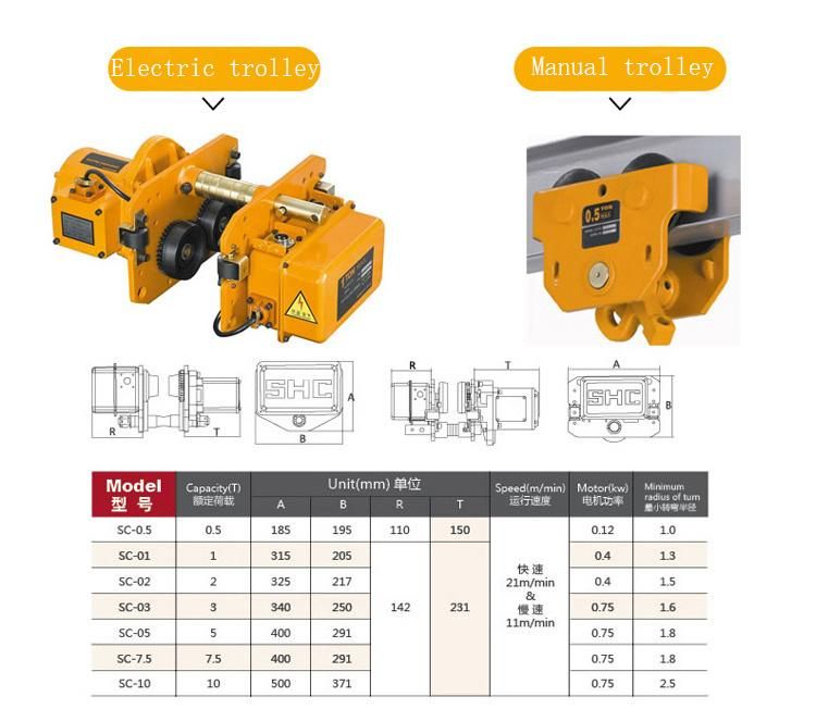 G100 Loading Chain 5t Electric Lifting Chain Hoist for Sale