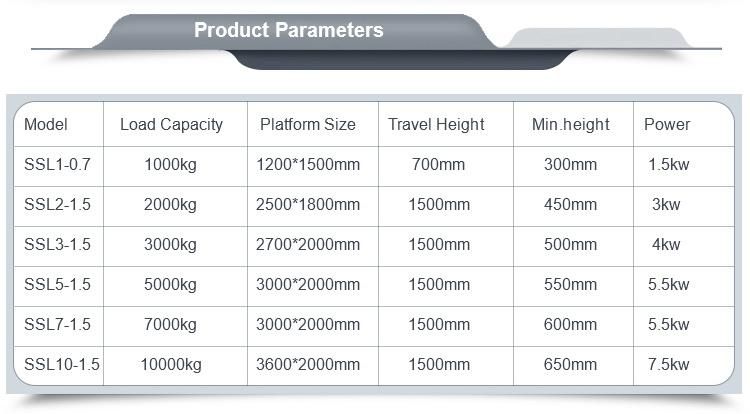 3500kg Weight Level Morn Goods Small Hydraulic Scissor Lift Platform